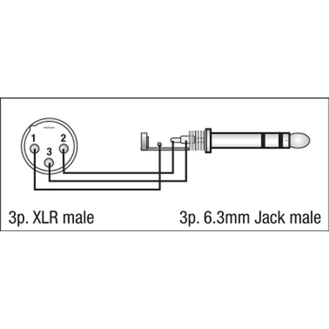 FLA28 - XLR 3P male to Jack stereo male