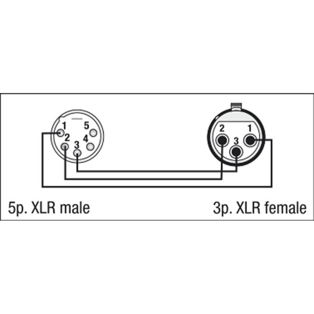 FLA29 - XLR 5P male to XLR 3P female adapter 5-p. XLR male > 3-p. XLR female - DMX-adapter