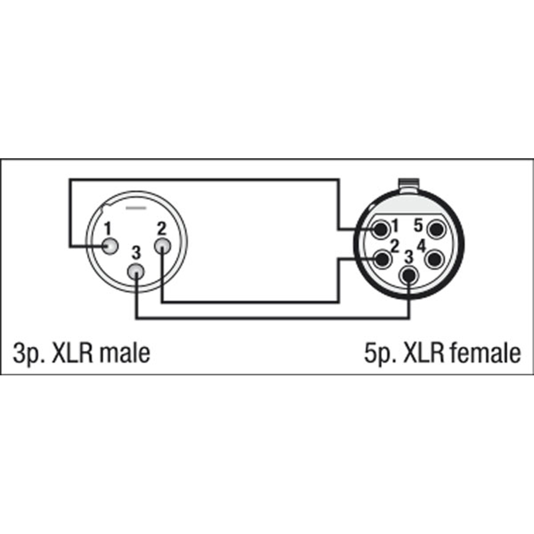 FLA30 - XLR 5P female to XLR 3P male adapter 3p. XLR male > 5-p. XLR female - DMX-adapter