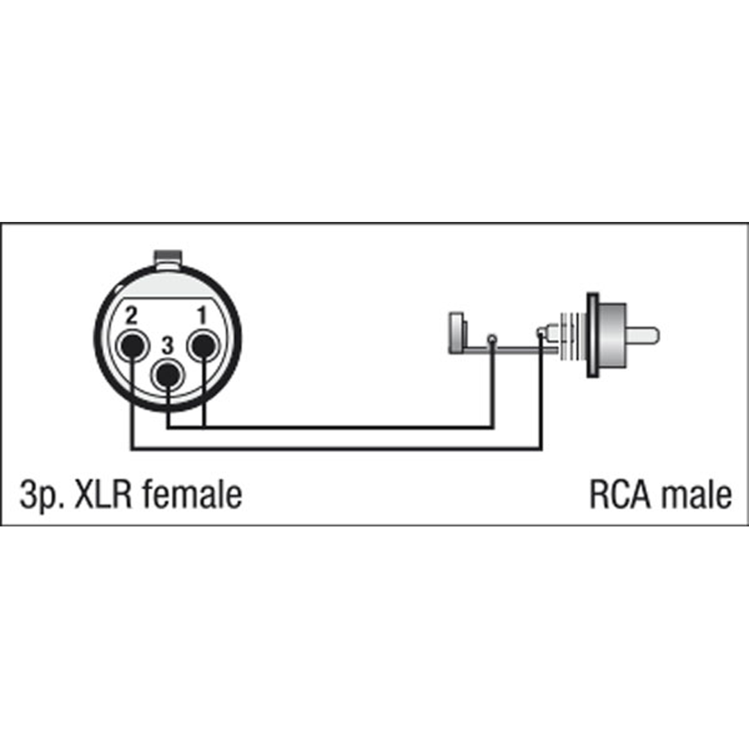 FLA31 - XLR 3P female to RCA male