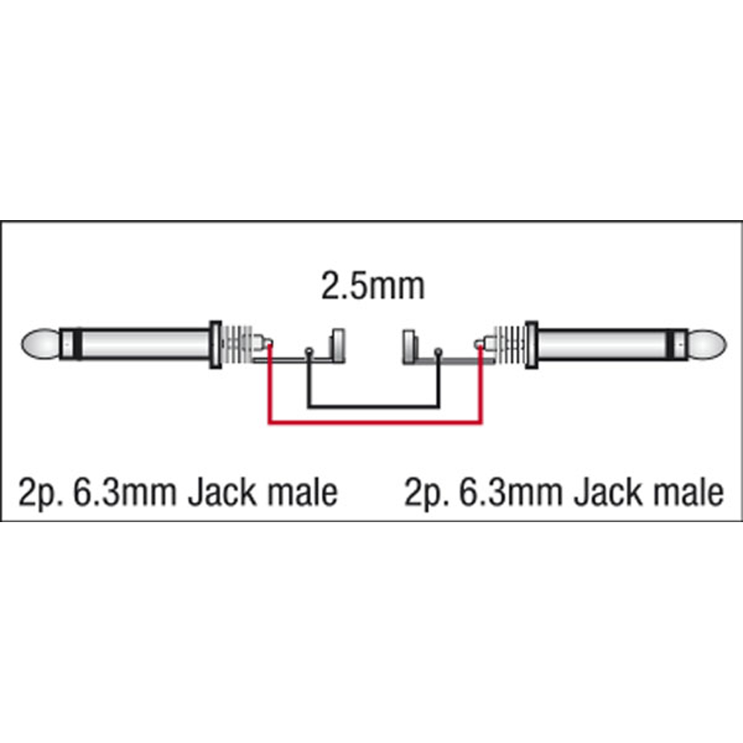 FS01 - Jack mono to Jack mono - 2x 1.5 mm² 1,5 m