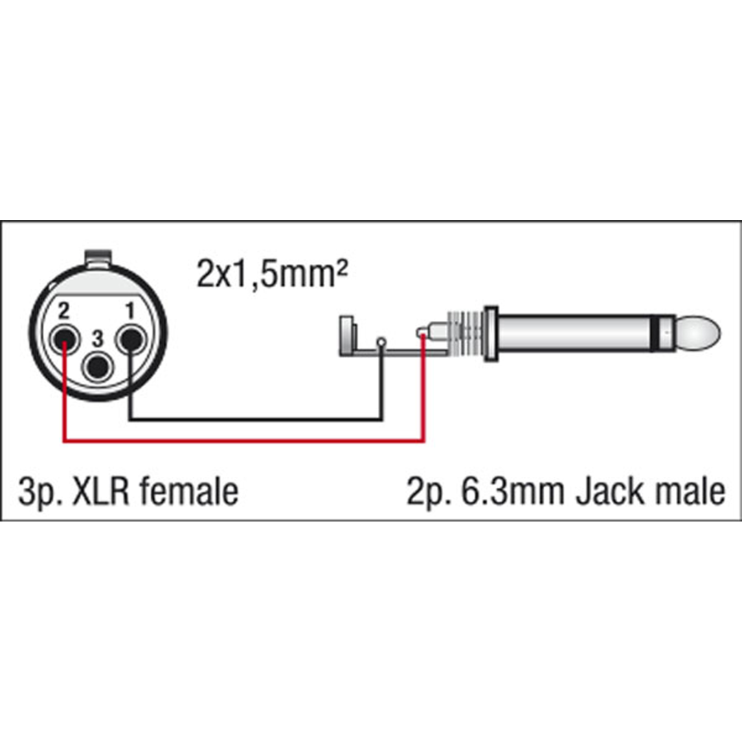 FS02 - Jack mono to XLR/F 3P, 2 x 1.5 mm² 6 m