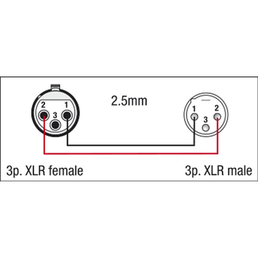 FS03 - XLR/F 3P to XLR/M 3P - 2x 1.5 mm² 3 m