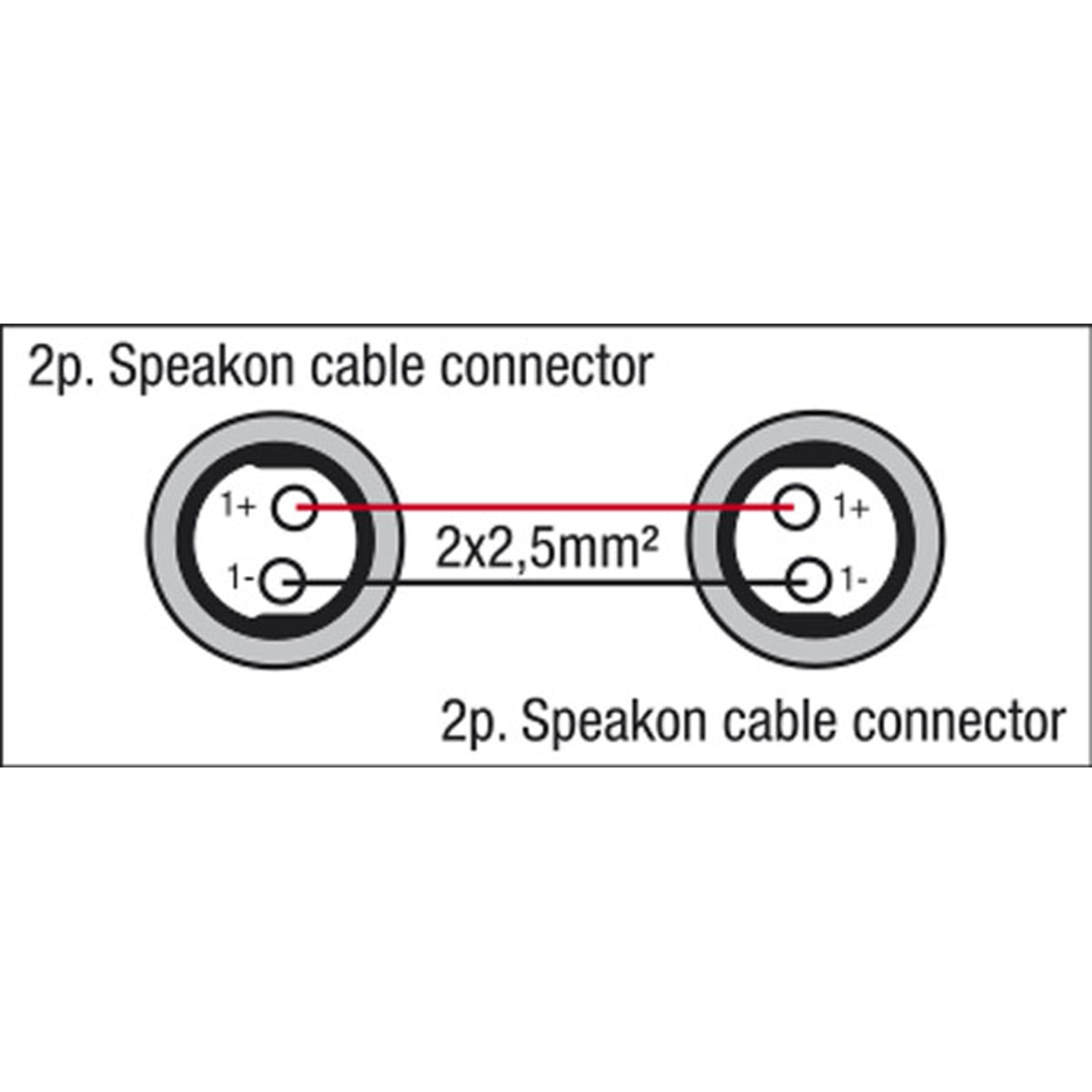 FS04 - speakON to speakON - 2x 2.5 mm² - Neutrik 3 m Neutrik