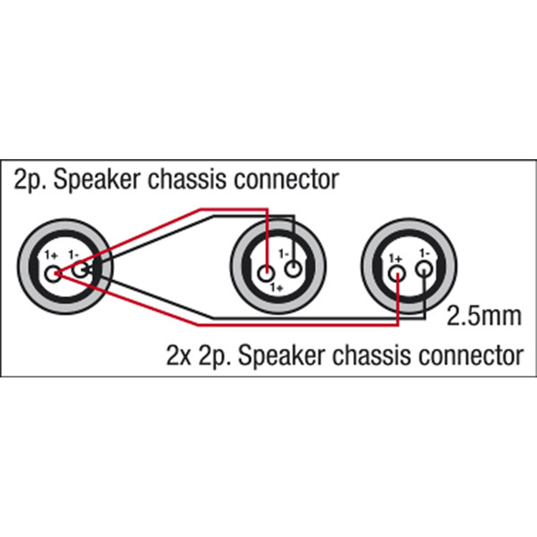 FS12 - 2 Speaker female to Speaker female - 2x 1.5 mm² 1,5 m