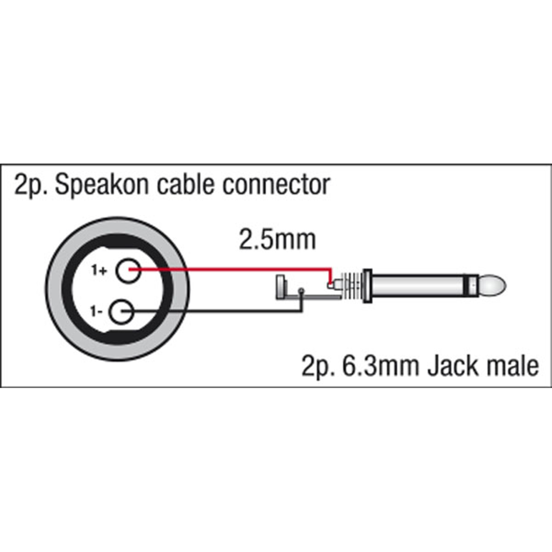 FS16 - Jack mono to speakON/Male - 2x 1.5 mm² - Neutrik 3 m Neutrik