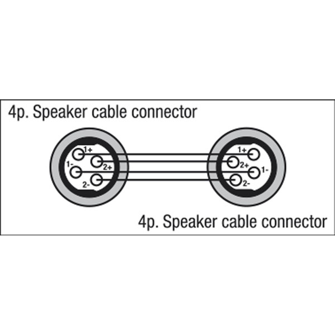 FSA02 - Speaker 4P female to Speaker 4P female