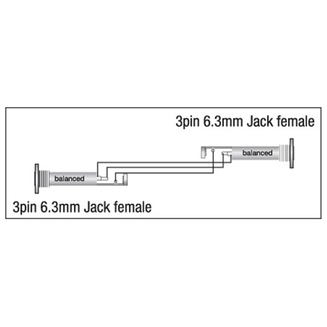 XGA03 - Jack/F to Jack/F