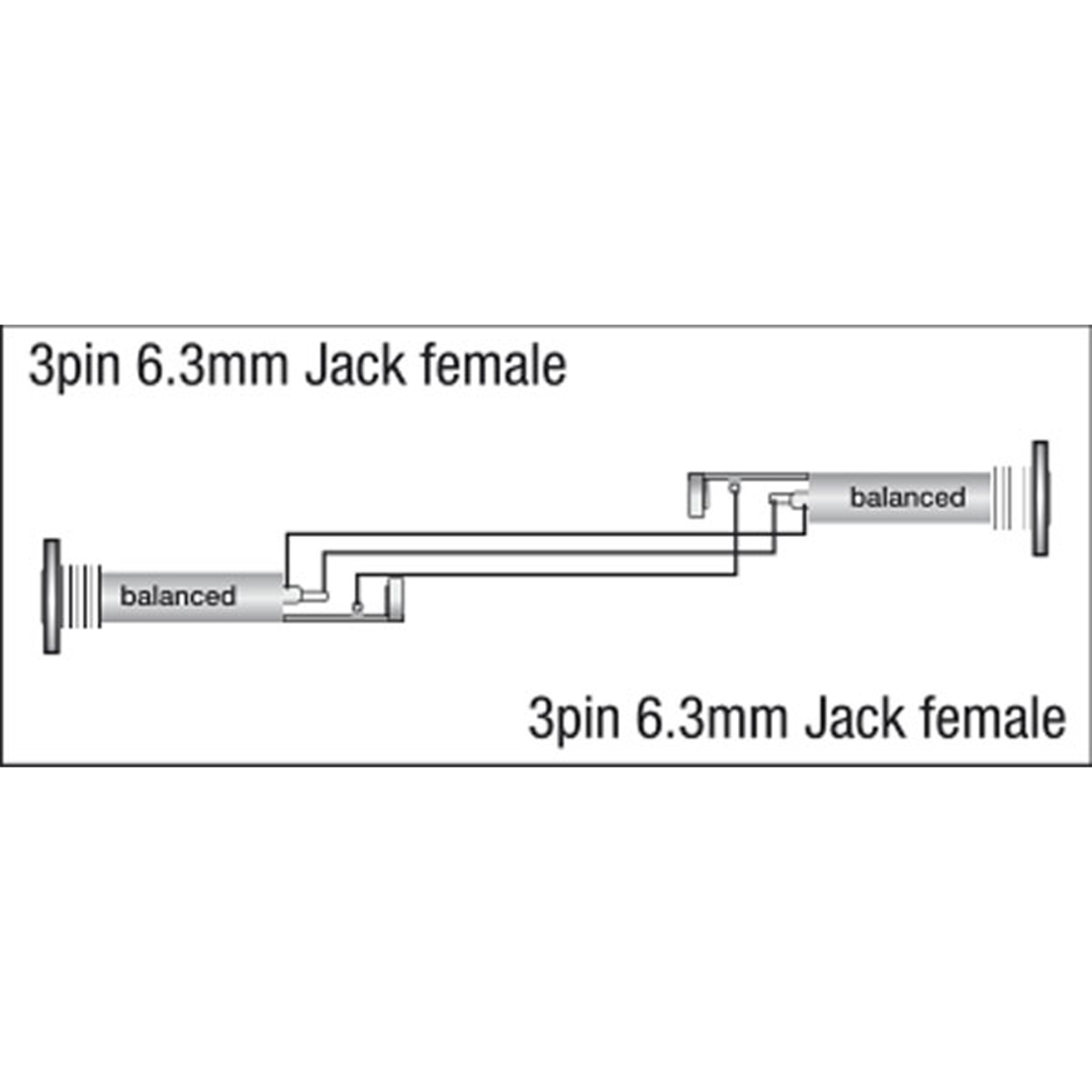 XGA03 - Jack/F to Jack/F