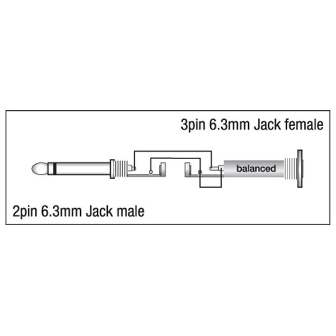 XGA09 - Jack/M mono to Jack/F