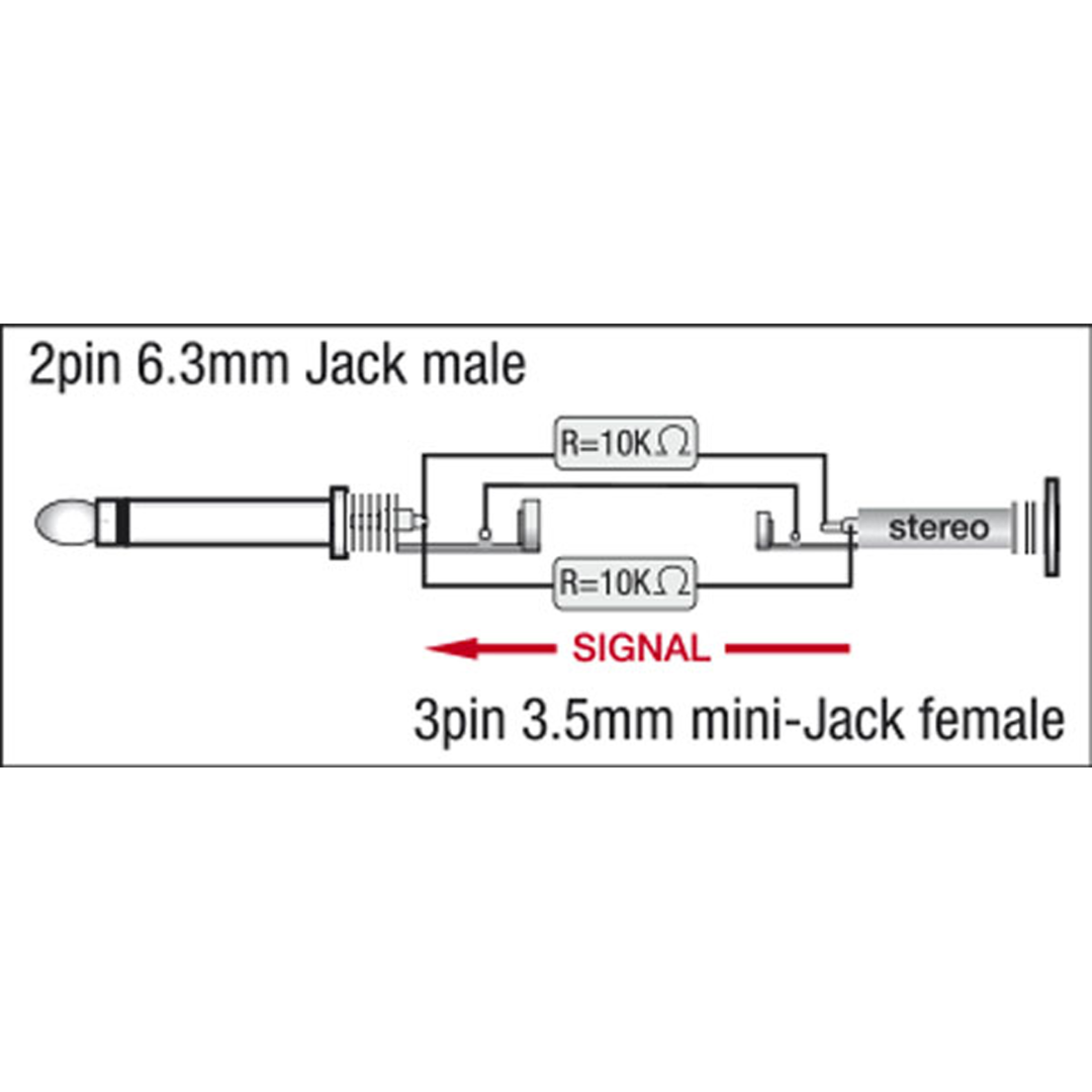 XGA10 - Jack/M mono to mini-jack/F - 90° - incl. 2x 10 kilo-Ohm resistors Incl. 2 x 10 kilo-Ohm weerstanden
