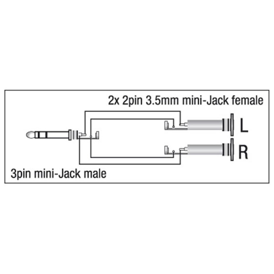 XGA16 - mini-jack/M stereo to 2x mini-jack/F