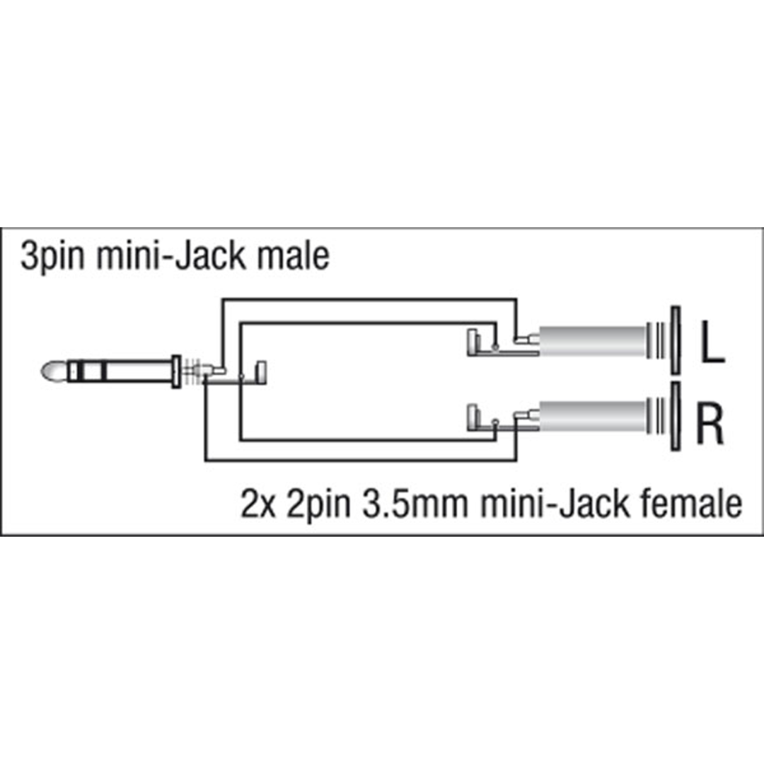XGA16 - mini-jack/M stereo to 2x mini-jack/F