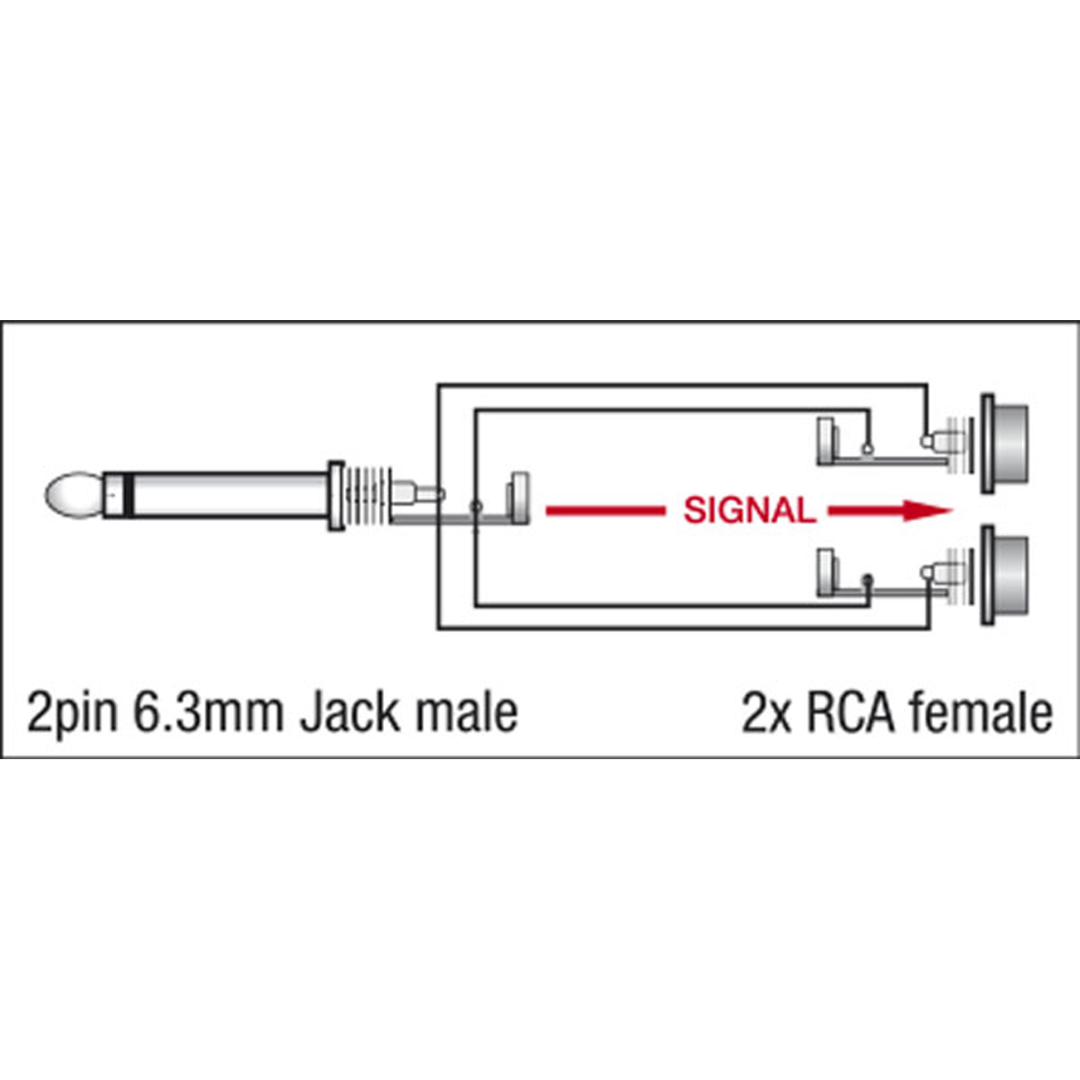 XGA19 - Jack/M mono to 2x RCA/F