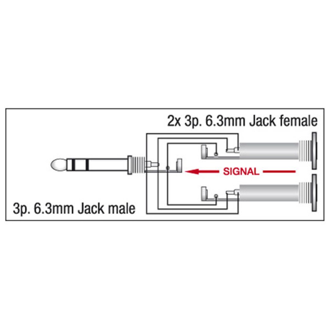 XGA20 - Jack/M stereo to 2x Jack/F