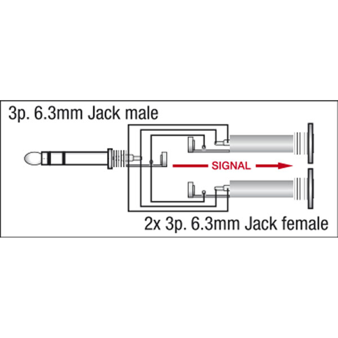 XGA20 - Jack/M stereo to 2x Jack/F
