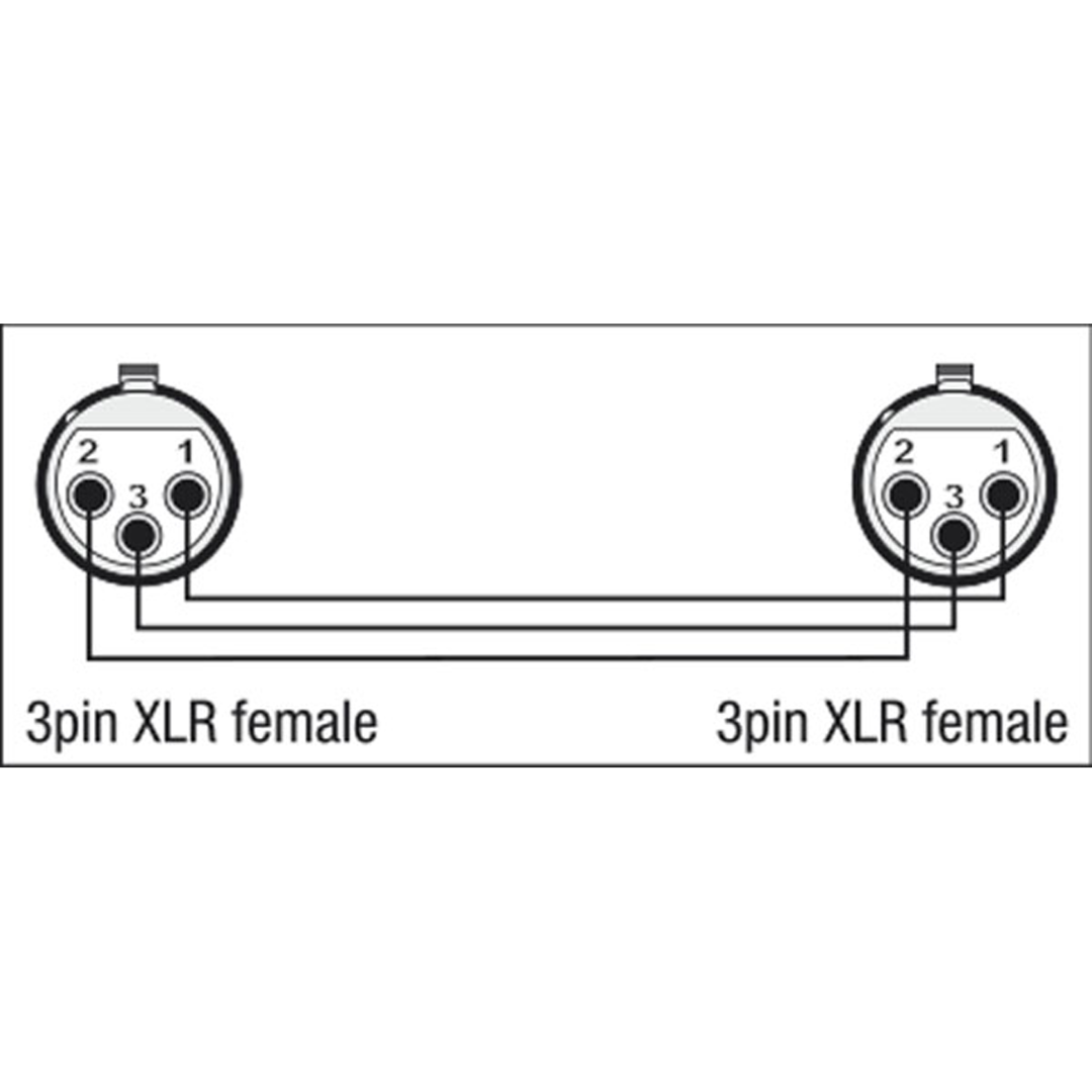 XGA21 - XLR/F 3P to XLR/F 3P