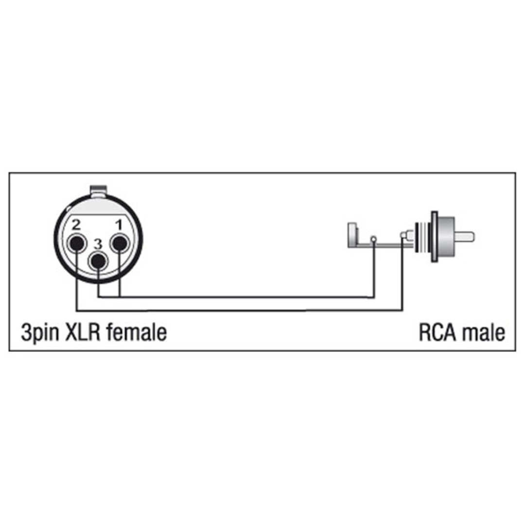 XGA31 - XLR/F 3P to RCA/M
