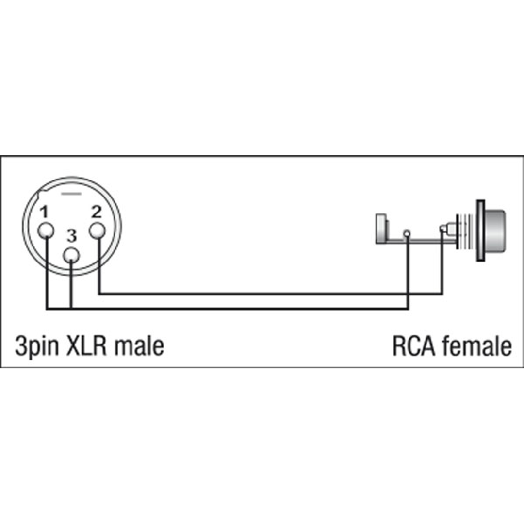 XGA34 - XLR/M 3P to RCA/F