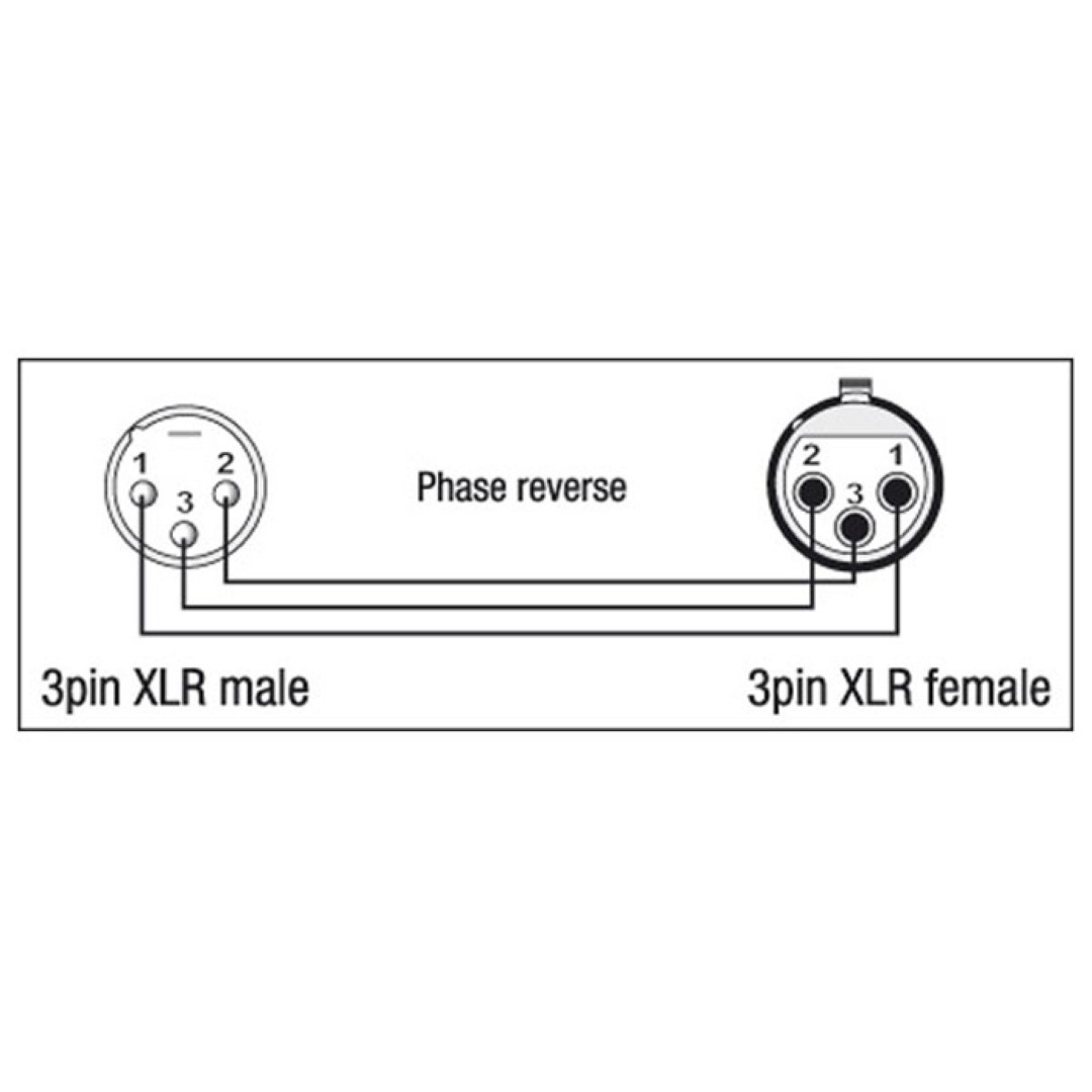 XGA36 - XLR/M 3P to XLR/F 3P Phase Reverse Fase-omkeer