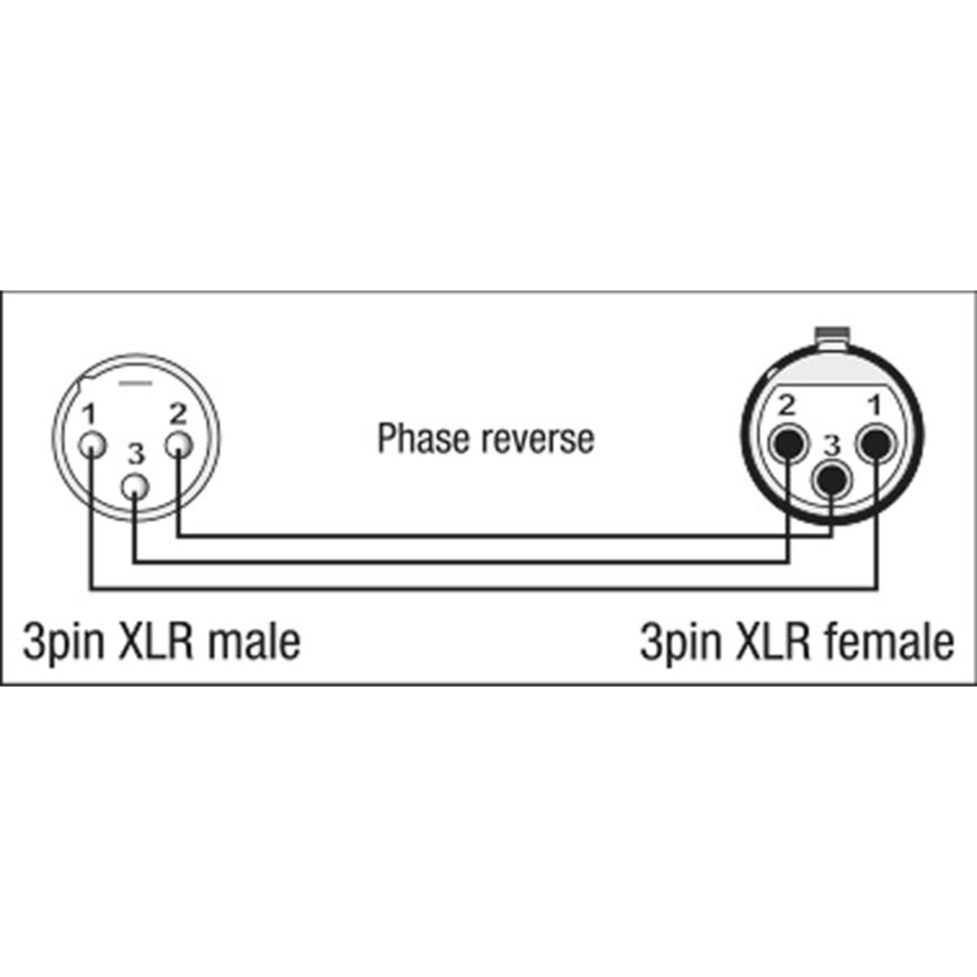 XGA36 - XLR/M 3P to XLR/F 3P Phase Reverse Fase-omkeer