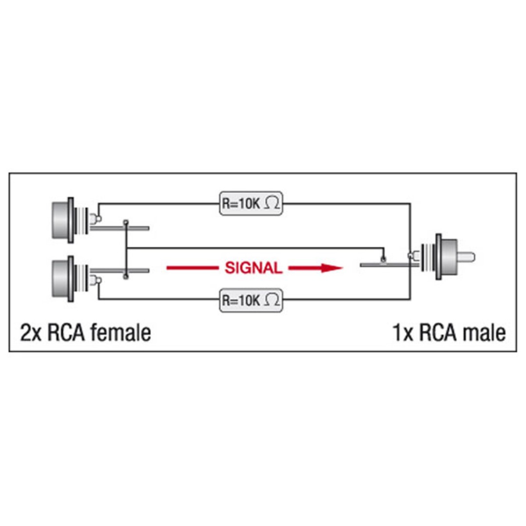 XGA38 - 2 x RCA/F to RCA/M - incl. 2 x 10 kilo-Ohm resistors Incl. 2 x 10 kilo-Ohm weerstanden
