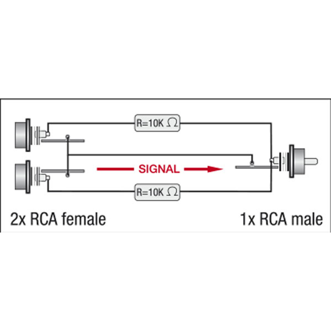 XGA38 - 2 x RCA/F to RCA/M - incl. 2 x 10 kilo-Ohm resistors Incl. 2 x 10 kilo-Ohm weerstanden