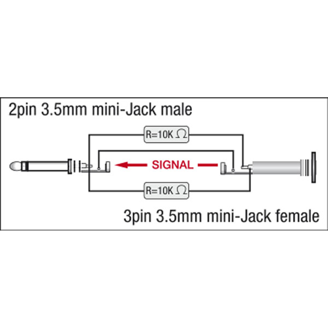 XGA43 - mini-jack/M mono to mini-jack/F - incl. 2 x 10 kOhm resistors Incl. 2 x 10 kilo-Ohm weerstanden
