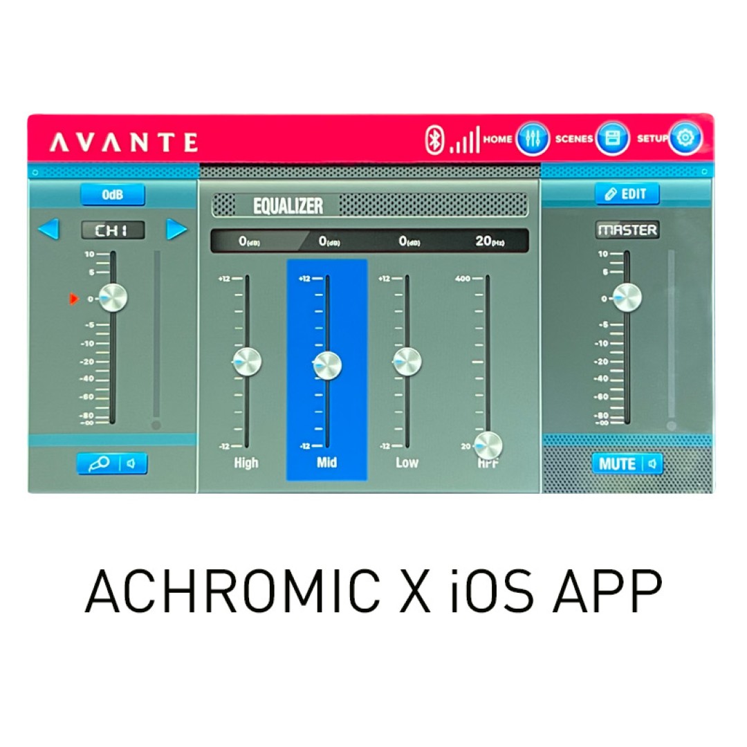 A12X actieve 12-inch luidspreker met DSP en Bluetooth