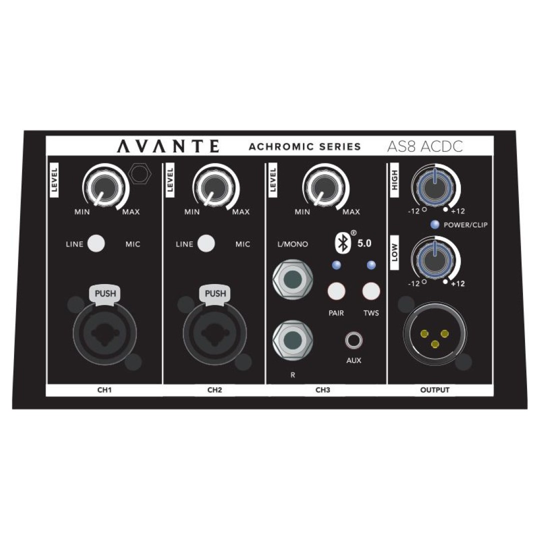 AS8 accu luidsprekersysteem aktief met subwoofer, mixer en Bluetooth