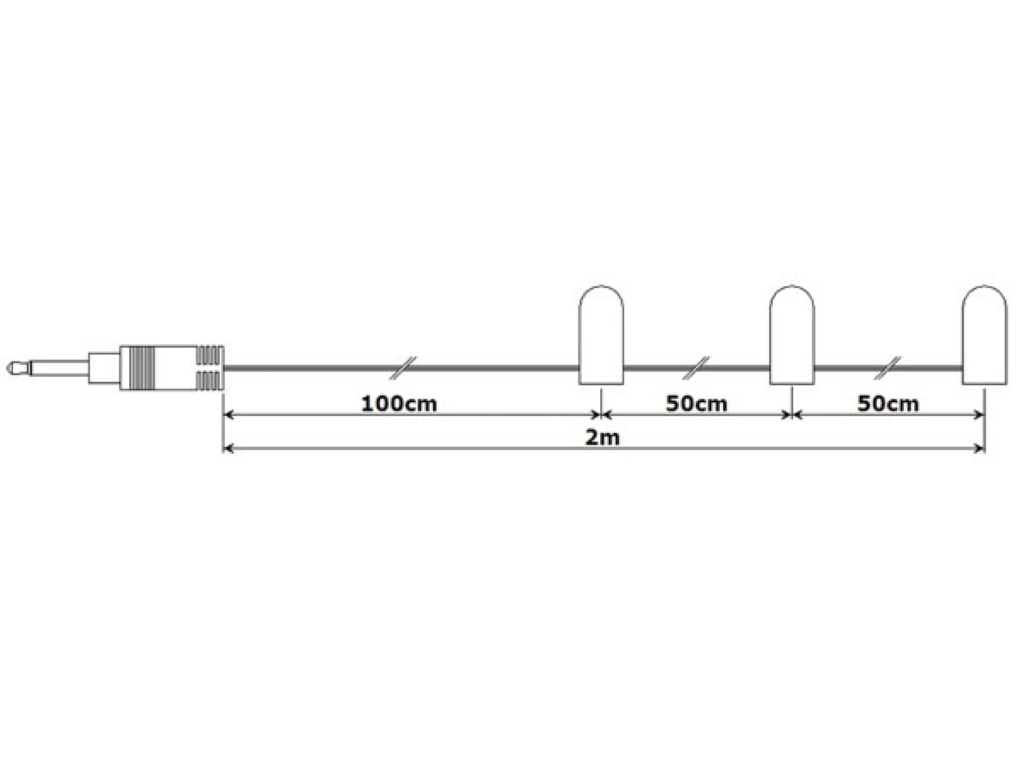 IREXT Infrarood Verlengset – IR Remote Control Bender voor 3 Apparaten
