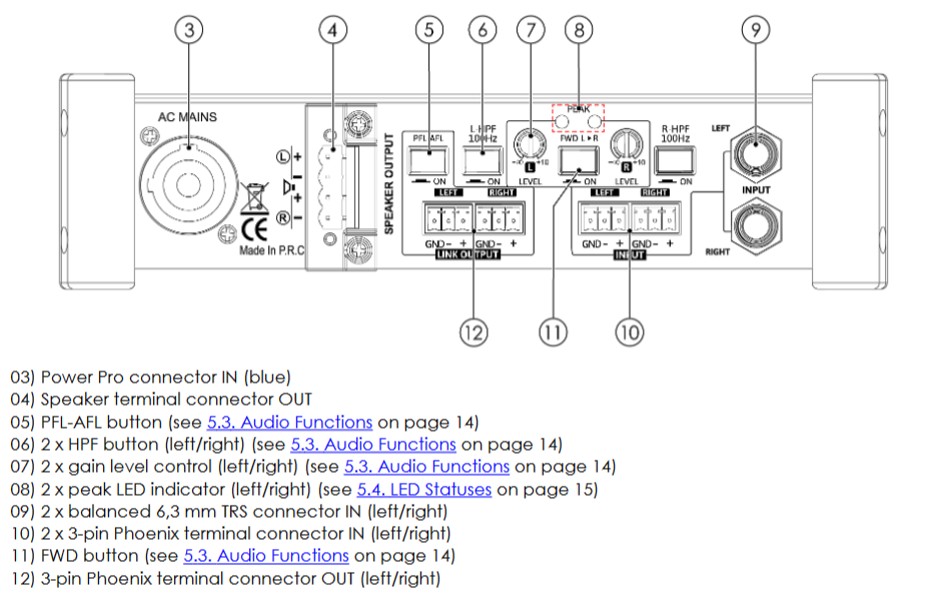 IA-270 Klasse-D versterker met 2x 70 W in 4 Ohm