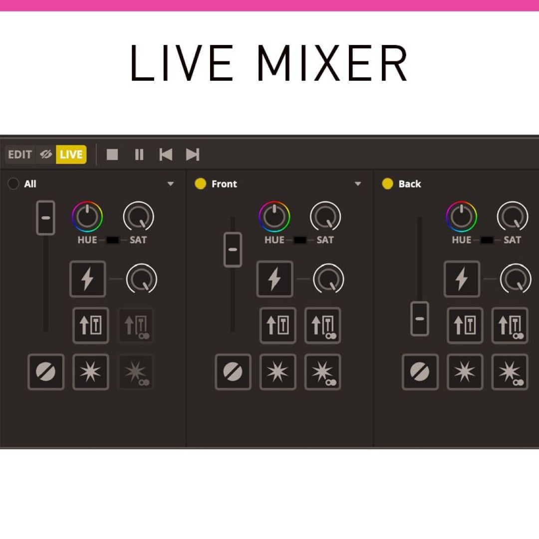 myDMX 5 – Professionele DMX Software & Hardware Interface (1024 Kanalen)